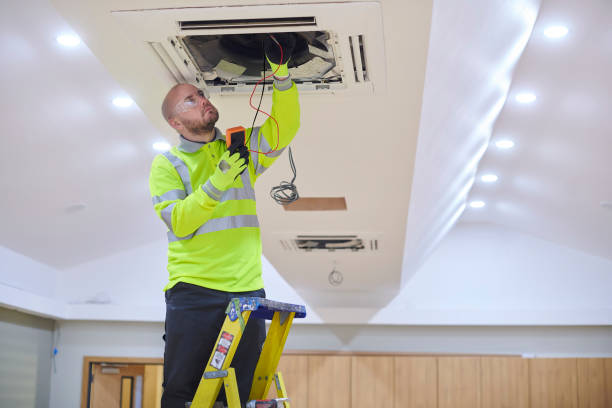 Best HVAC System Installation  in Highlands, CA